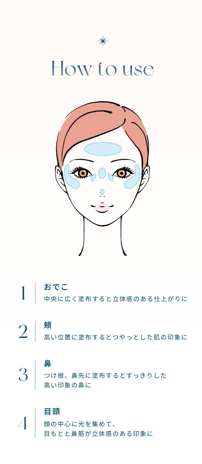 エーメイク ジェムグロウハイライト カラー