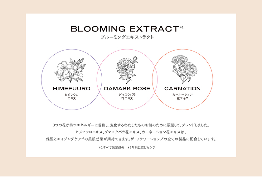 THE FLOWER SHOP マルチバーム 商品特徴