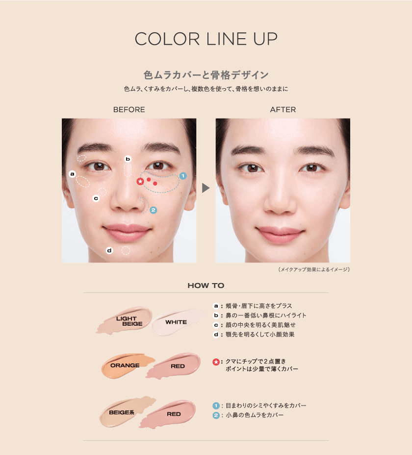 THE FLOWER SHOP コンシーラー 商品紹介