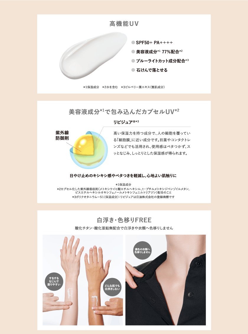 THE FLOWER SHOP サンクリーム 商品紹介