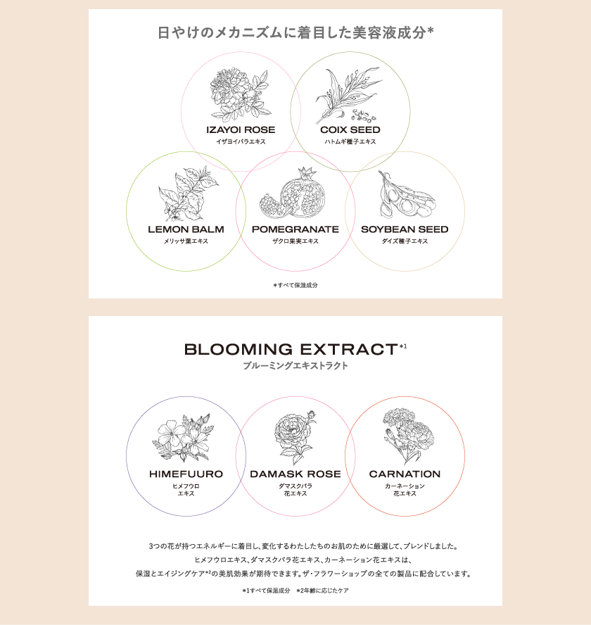 THE FLOWER SHOP サンクリーム 商品紹介