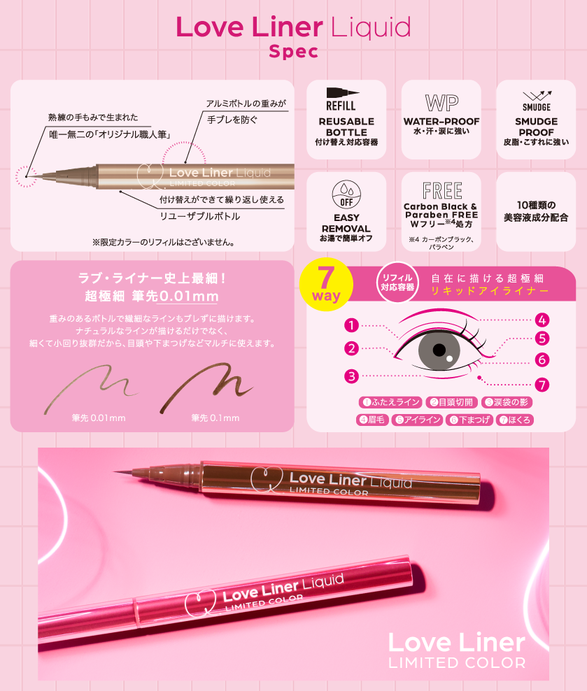 ラブライナー リキッド スペック