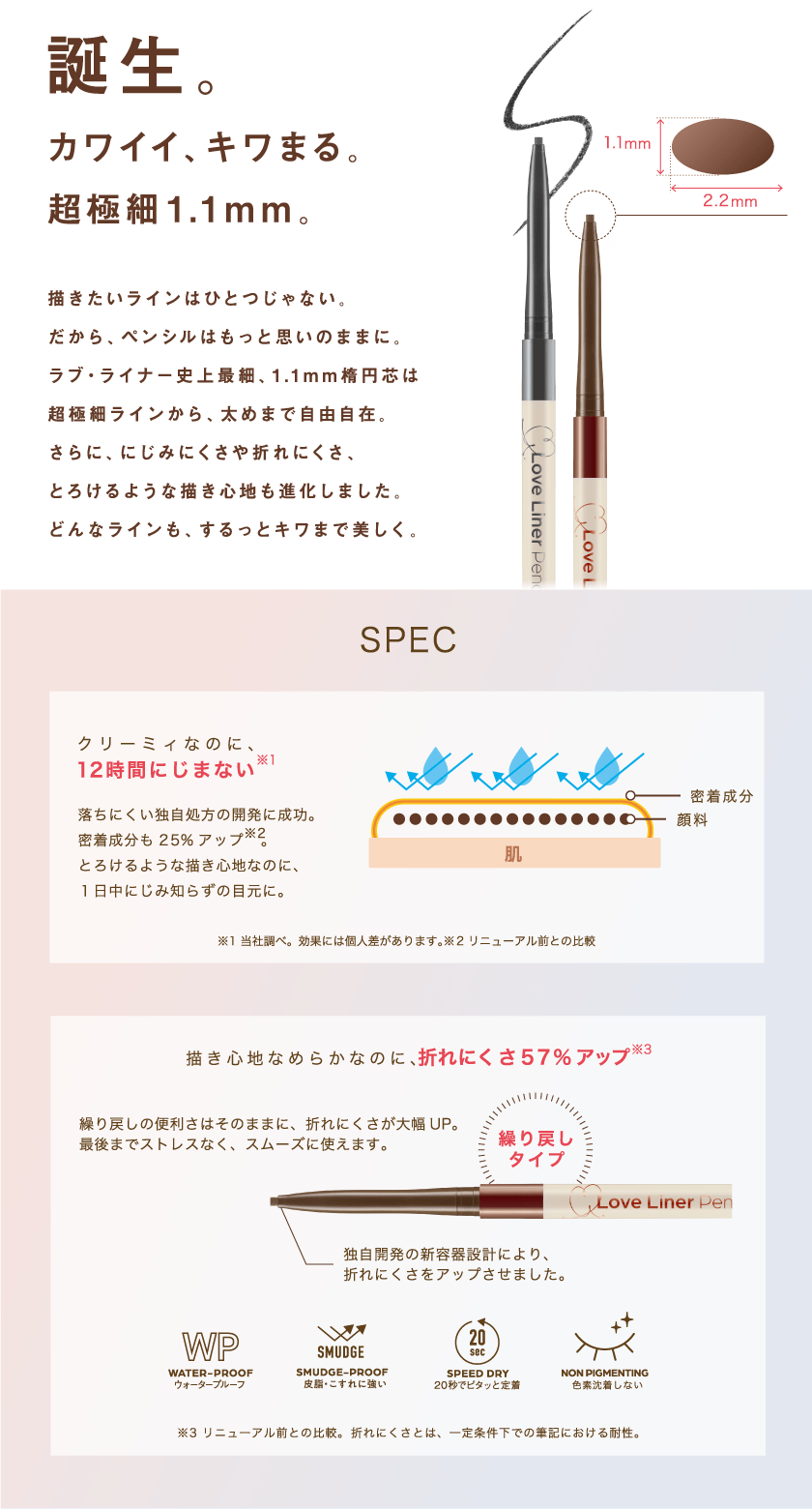 LoveLiner ラブライナー ブレイクマイケース スペック