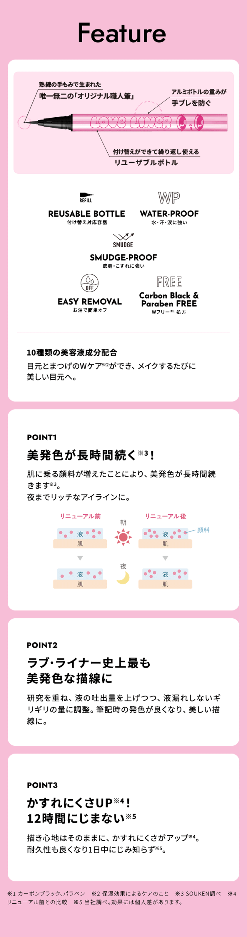 ラブライナー リキッド カラー エスターバニー コラボ