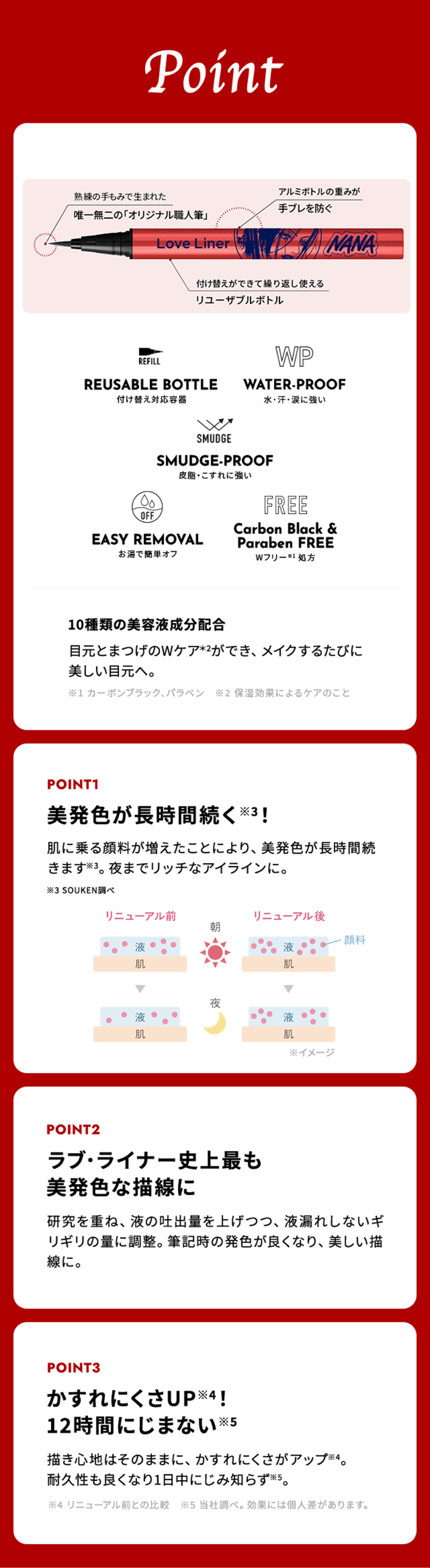 ラブライナー NANAコラボ スペック