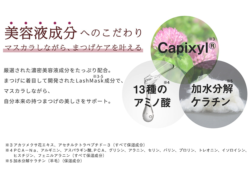 ラブ・ライナー All Lush Mask 成分
