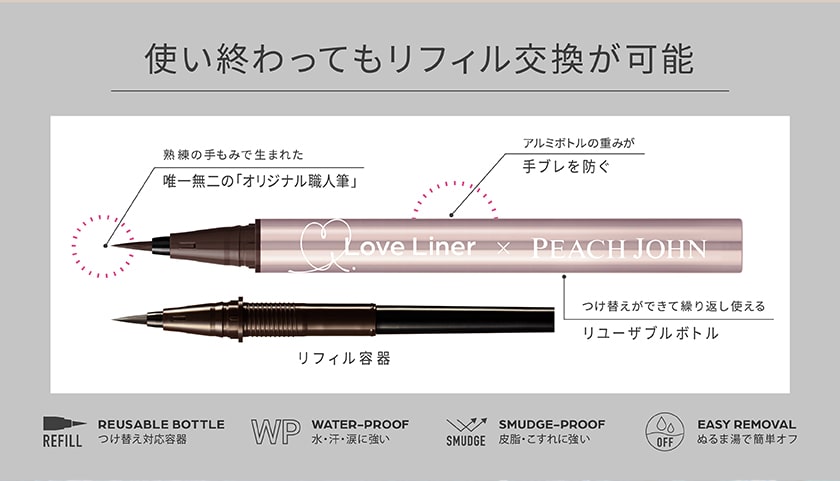 ラブライナー リキッド PJ スペック