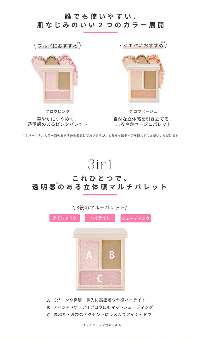 ラブライナー パレット PJ スペック