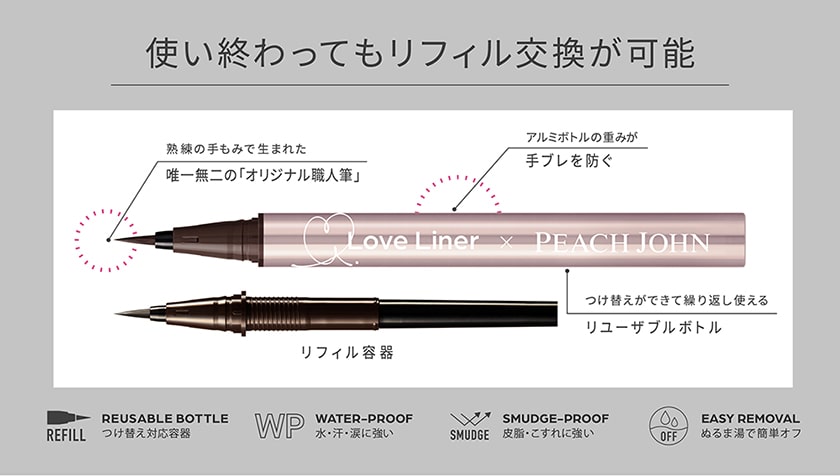 ラブライナー セット PJ スペック