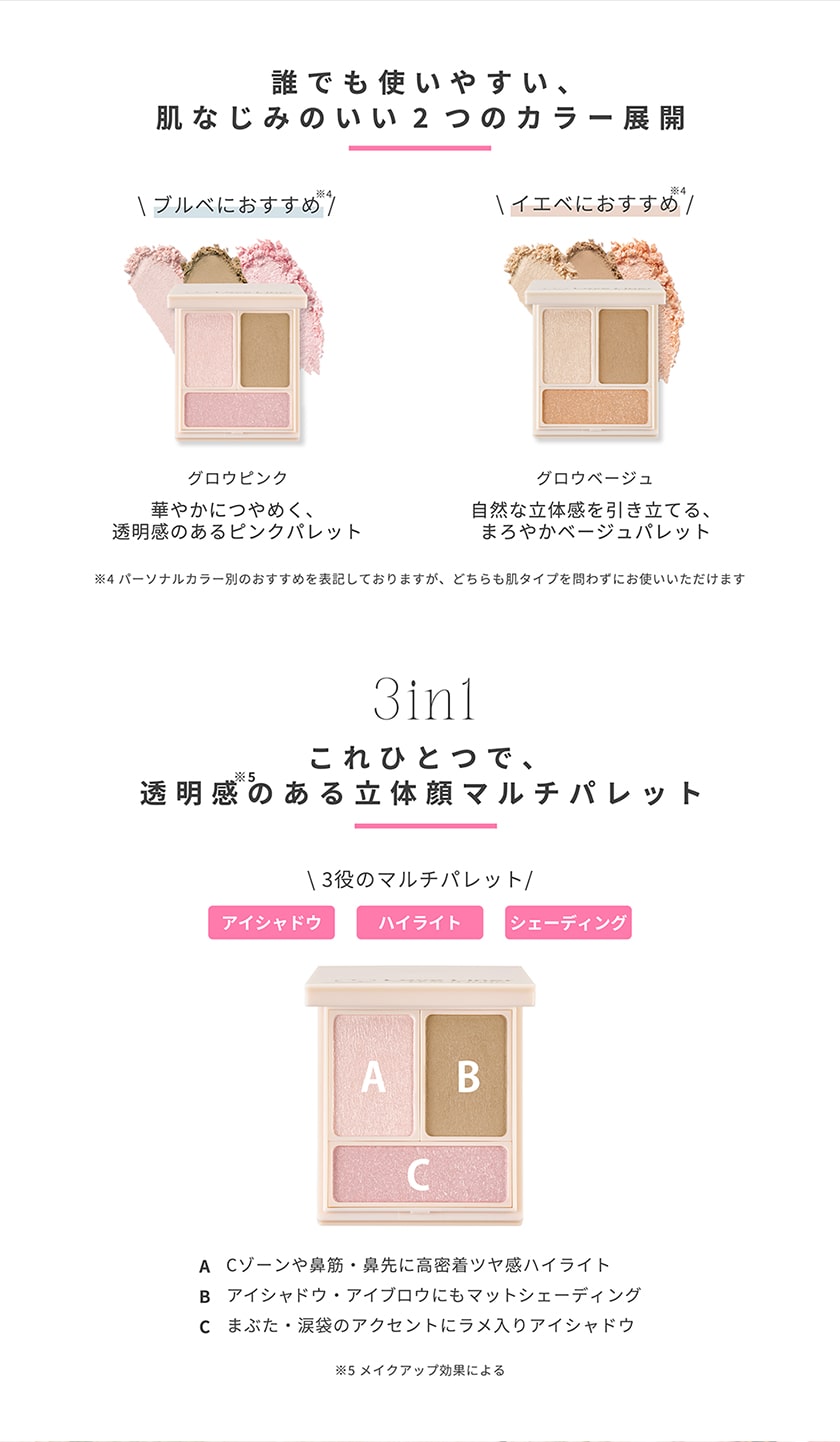 ラブライナー セット PJ スペック