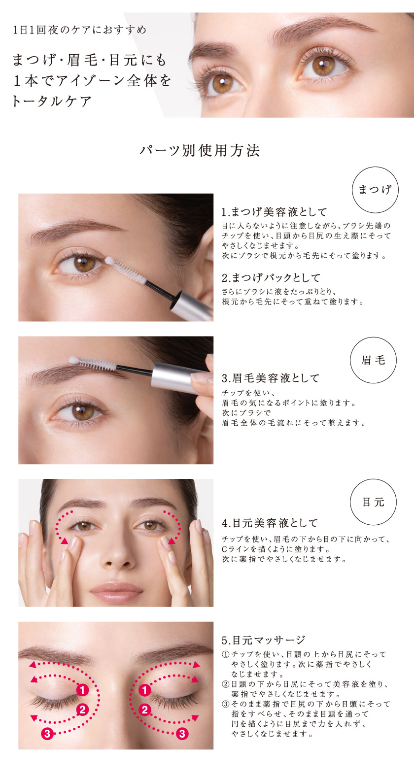 ラブライナー All Lash serum プレミアムまつげ美容液 使い方