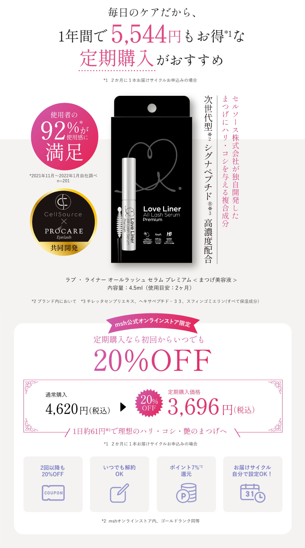 ラブライナー All Lash serum プレミアムまつげ美容液 クレジット