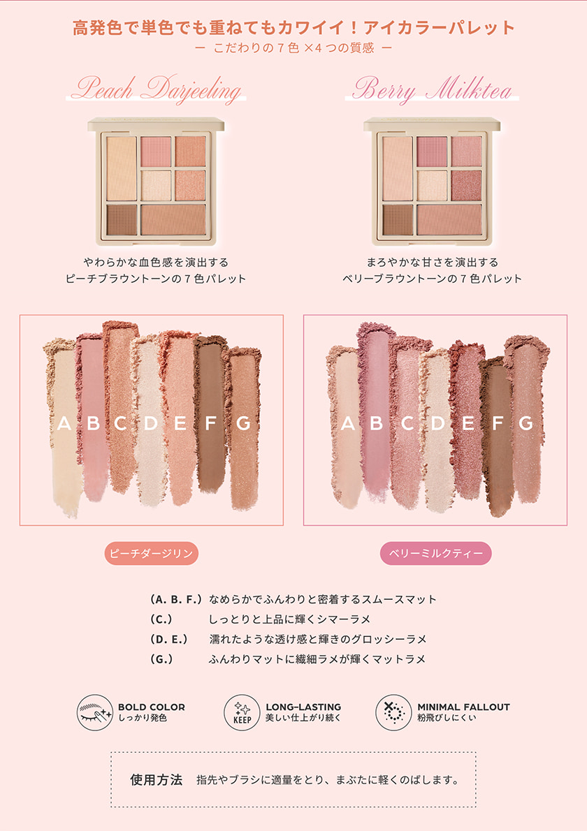 ラブライナー ティーフレーバー スペック