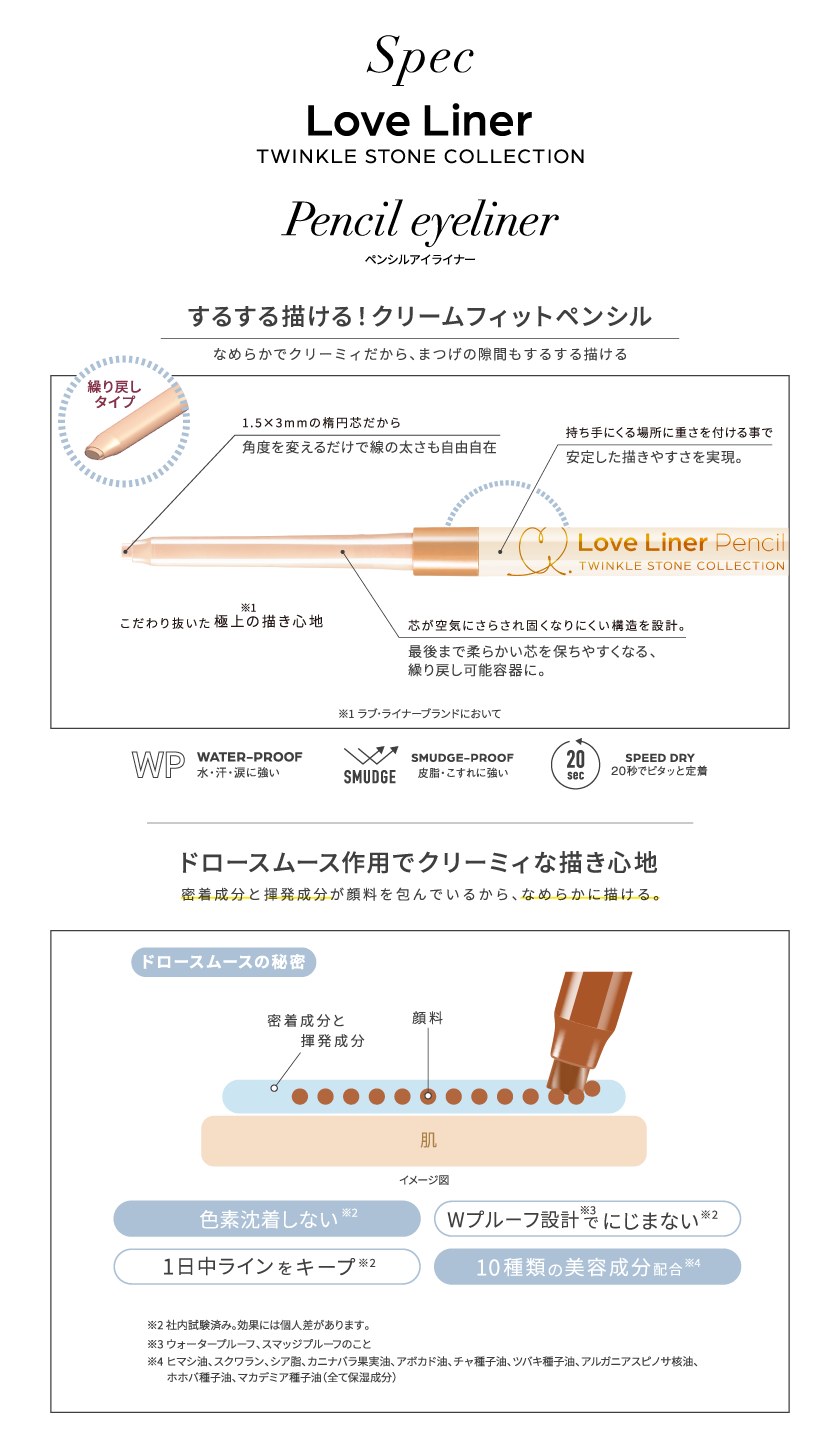 ラブライナー トゥインクルスター ペンシル スペック