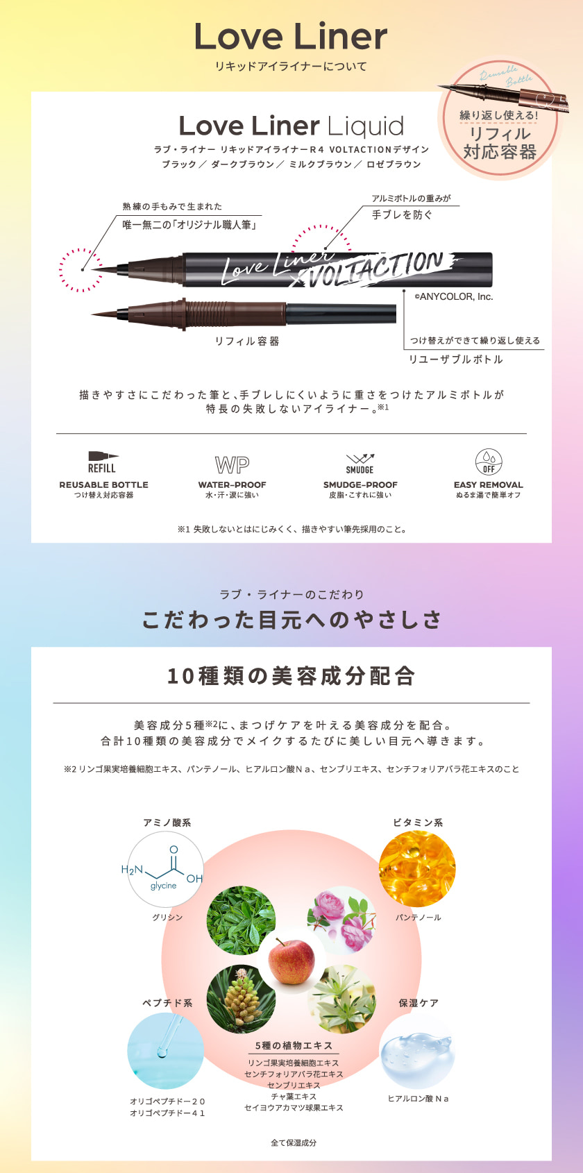 ラブライナー リキッド voltaction スペック