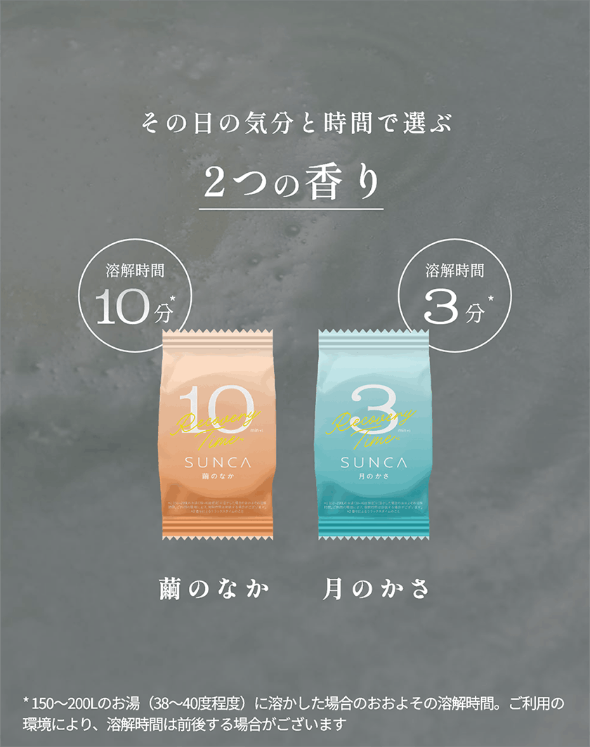 SUNCA スンカ ゼロバリー入浴剤 アソート4錠