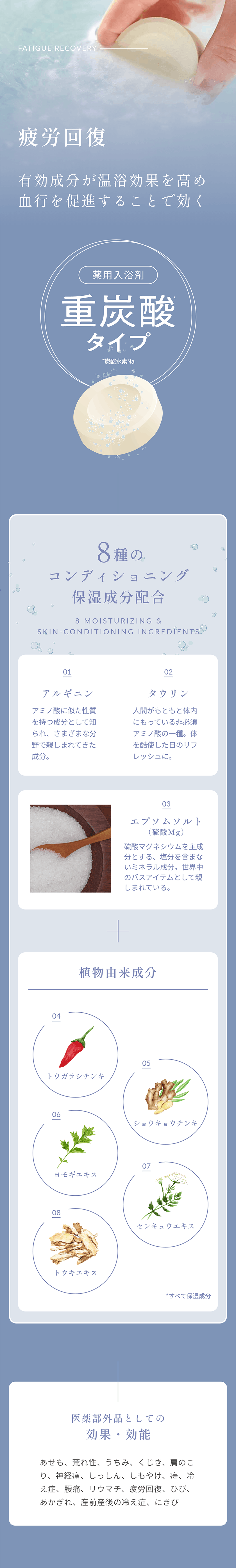 SUNCA スンカ ゼロバリー入浴剤 アソート4錠