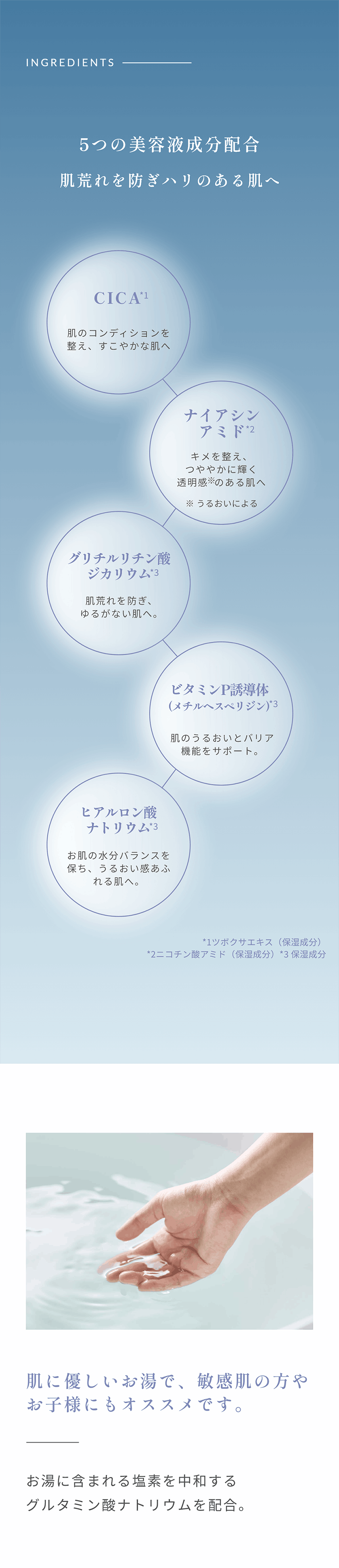 SUNCA スンカ ゼロバリー入浴剤 アソート4錠
