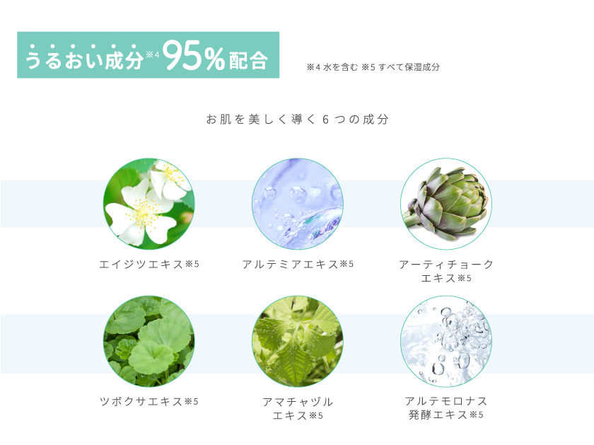 TIME SECRET エッセンスバーム 特徴