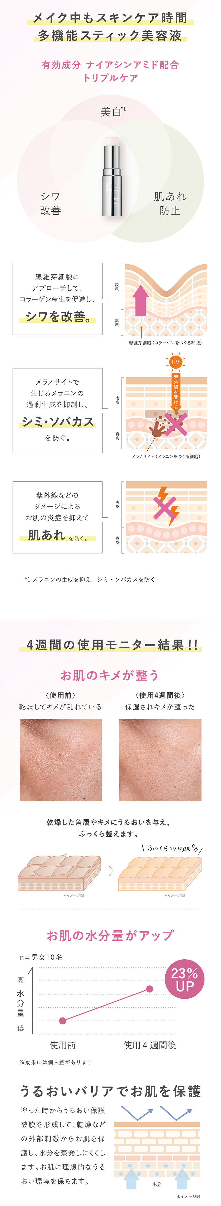 TIME SECRET 薬用デイエッセンスバーム　香り付き サクララッシュの香り howto