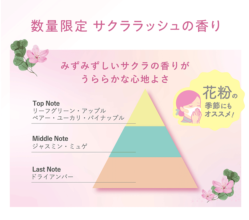 TIME SECRET 薬用デイエッセンスバーム　香り付き サクララッシュの香り howto