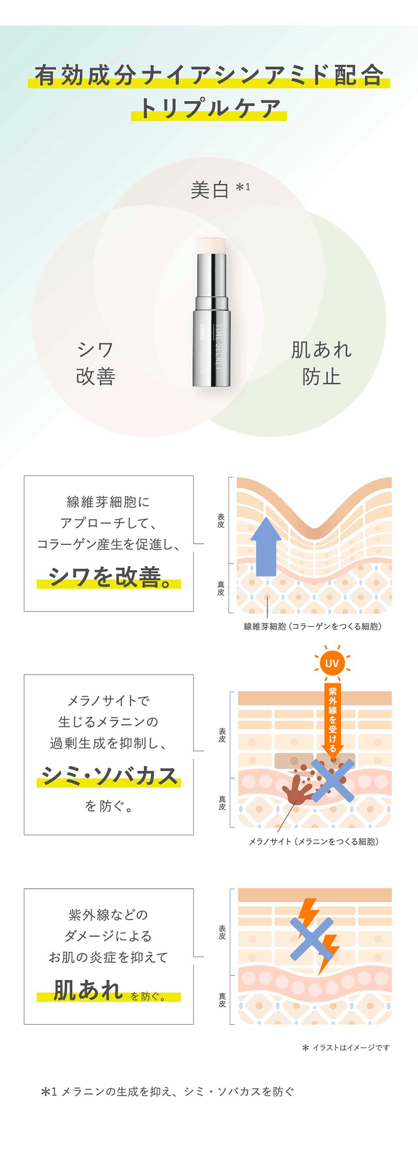 タイムシークレット 薬用デイエッセンスバーム