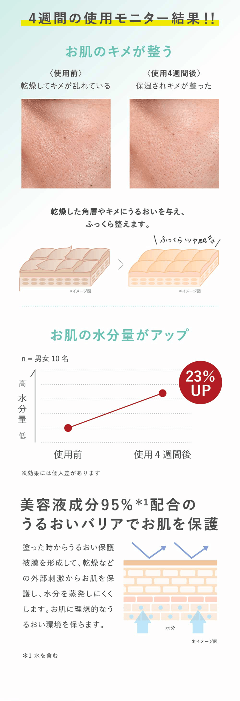 タイムシークレット 薬用デイエッセンスバーム