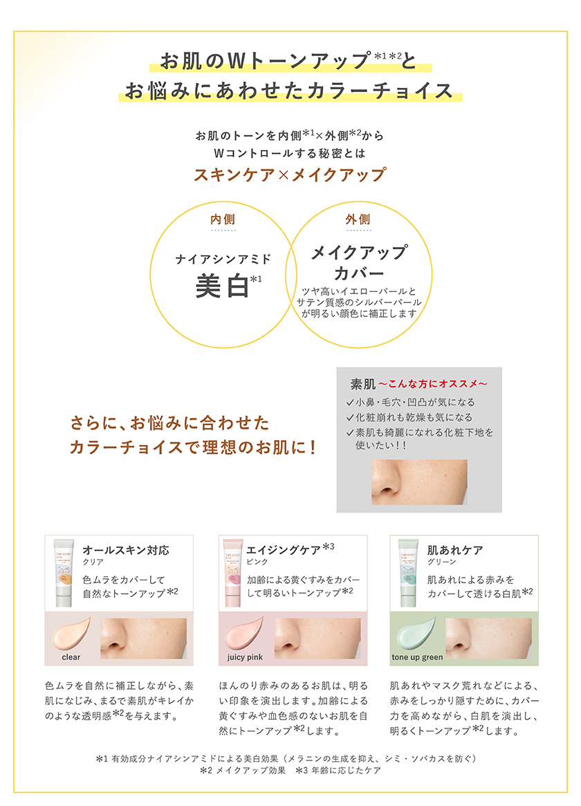 TIME SECRET 薬用プライマーベース ディズニー 使い方