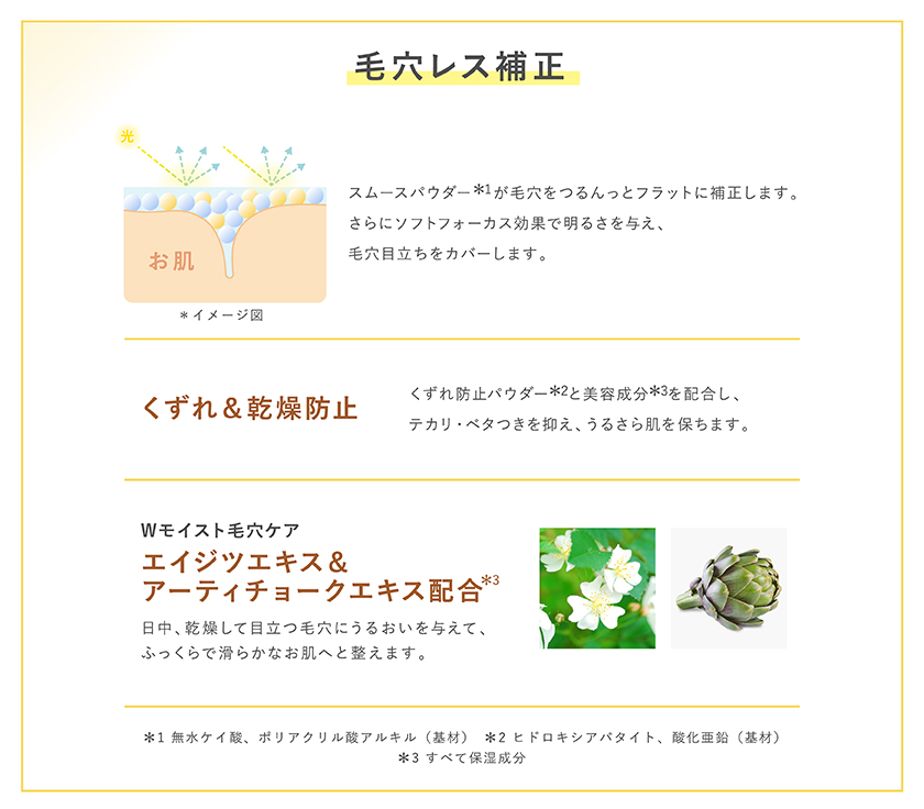 TIME SECRET 薬用プライマーベース ディズニー スペック