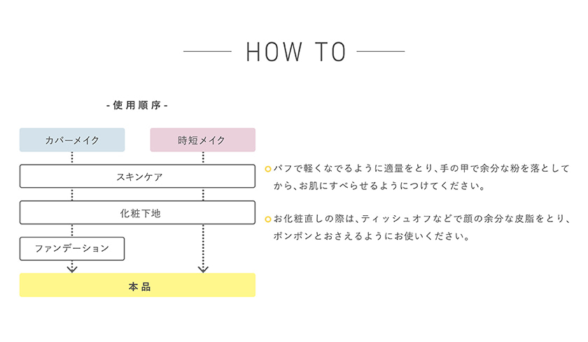TIME SECRET ミネラルクリアベール ディズニー Howto