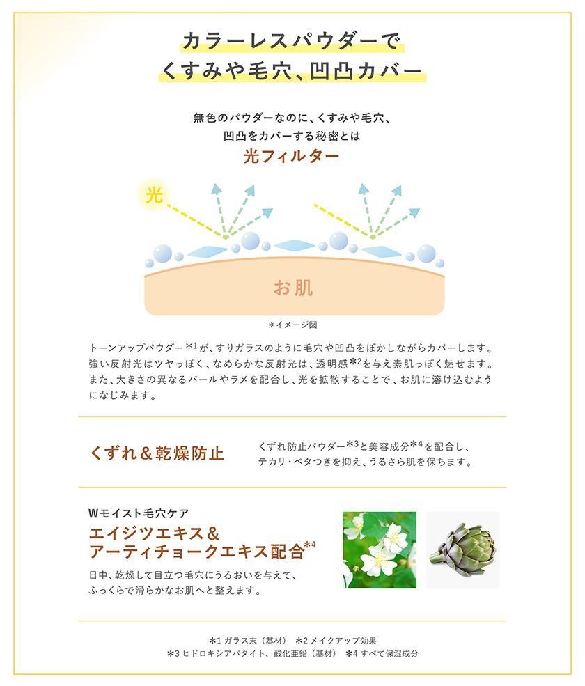 TIME SECRET ミネラルクリアベール ディズニー スペック