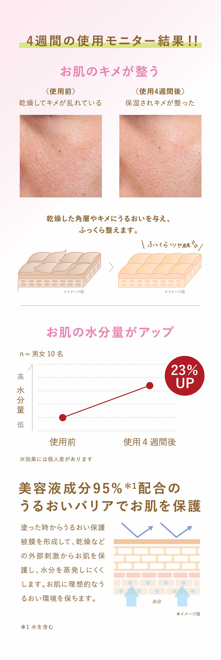 タイムシークレット おぱんちゅうさぎ