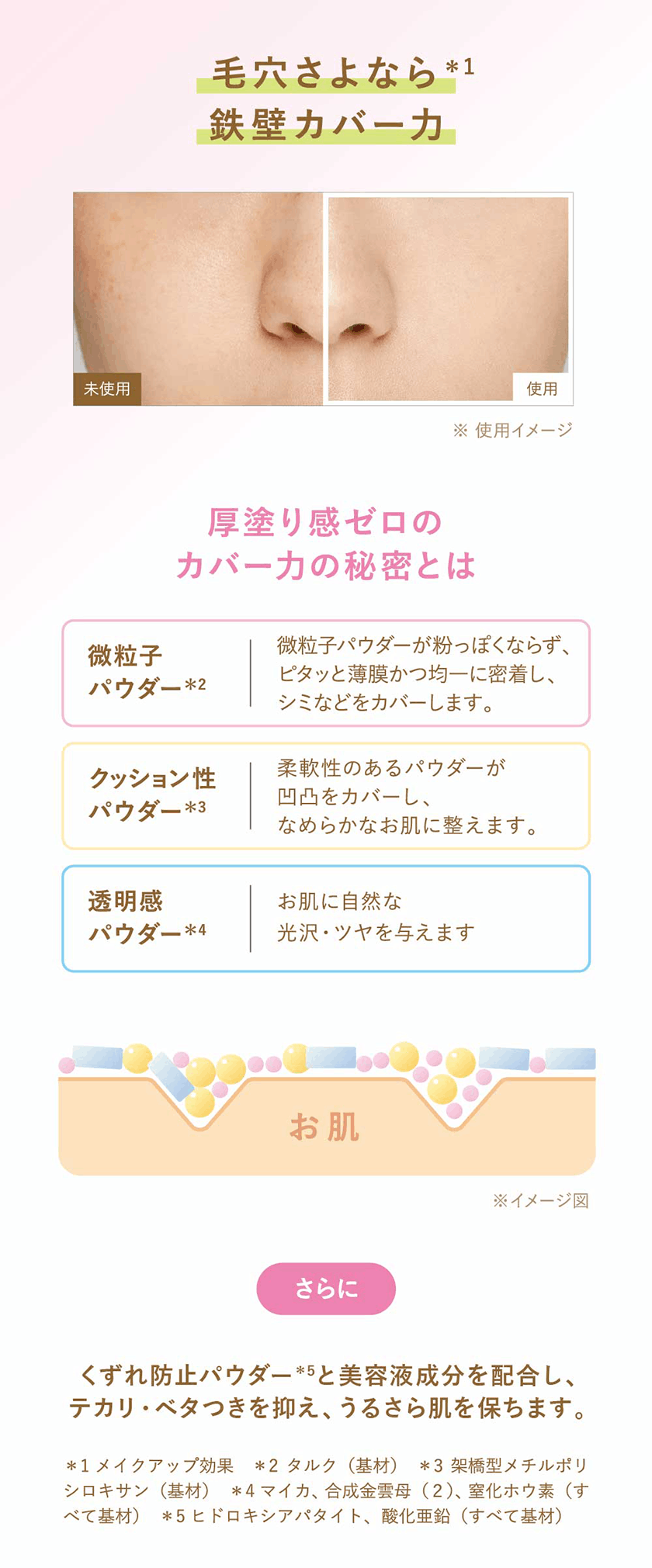 タイムシークレット おぱんちゅうさぎ