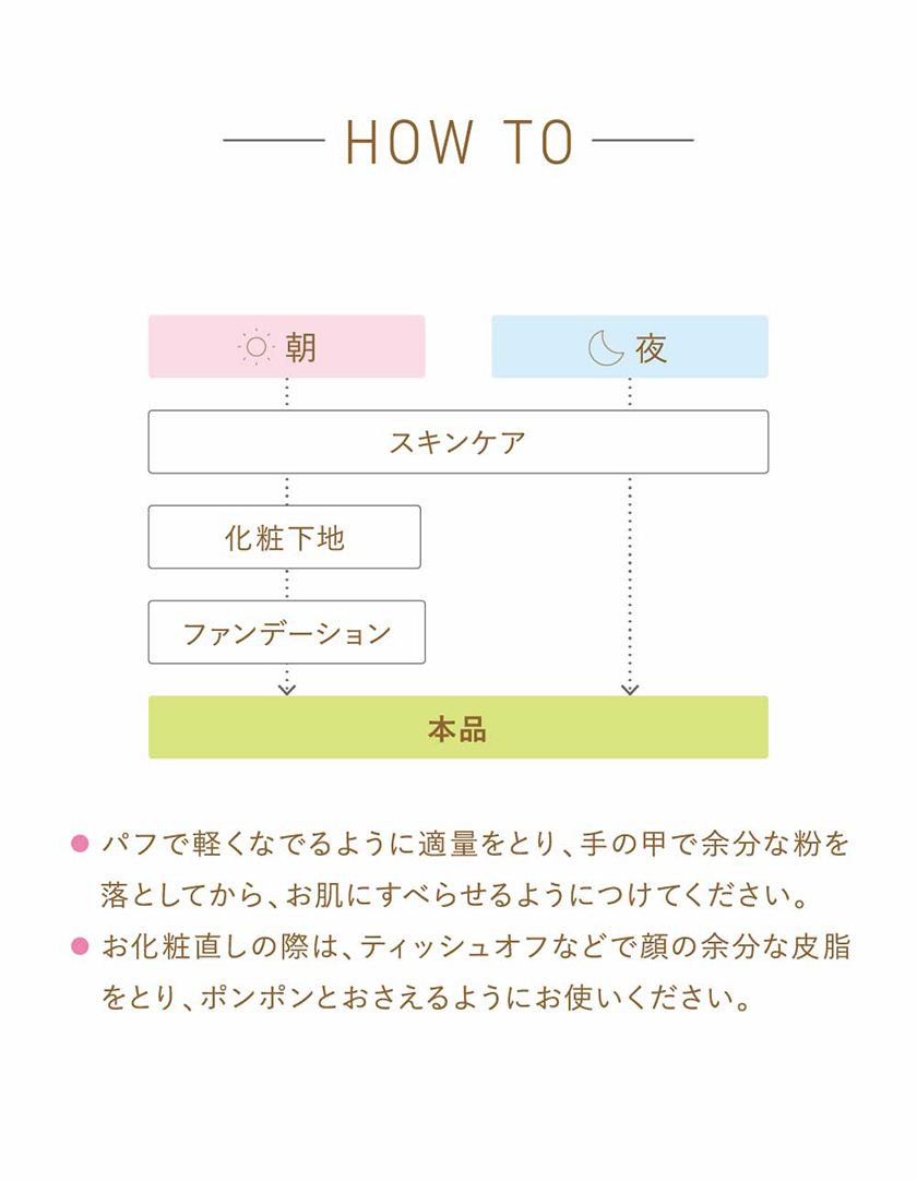 タイムシークレット おぱんちゅうさぎ