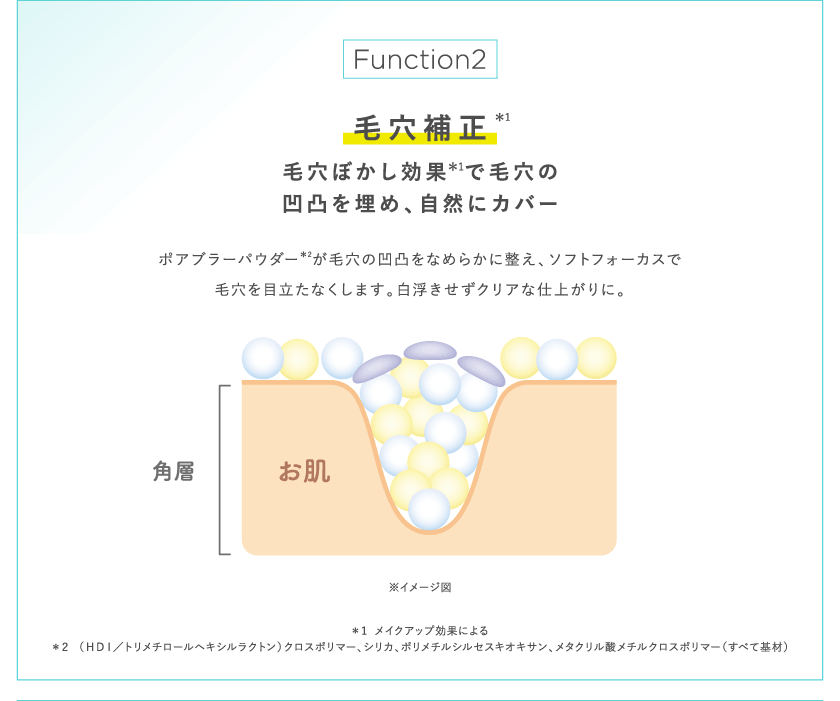 タイムシークレット TIME SECRET 塗るあぶらとり紙 スペック