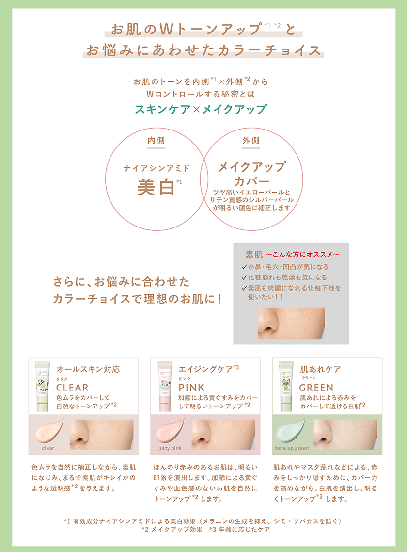 TIME SECRET 薬用プライマーベース ポケモン 使い方