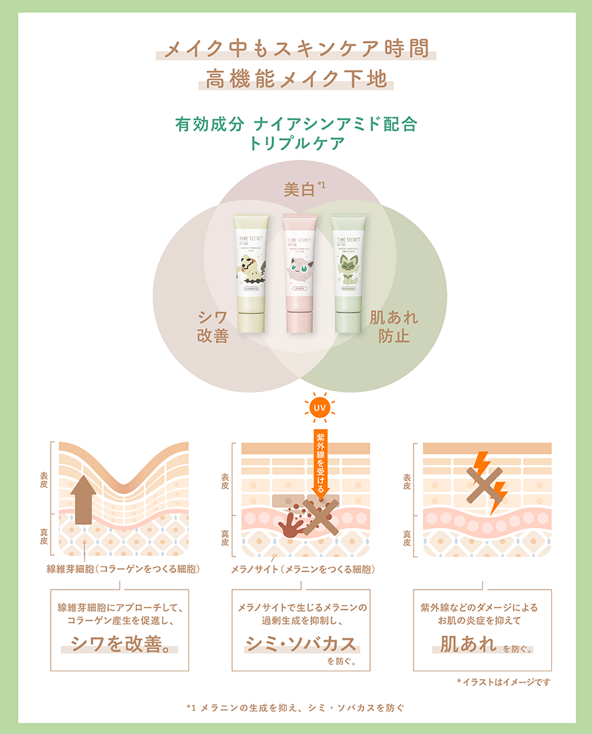 TIME SECRET 薬用プライマーベース ポケモン スペック