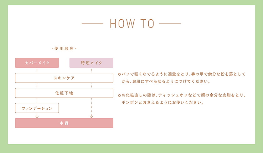 TIME SECRET ミネラルクリアベール ポケモン Howto