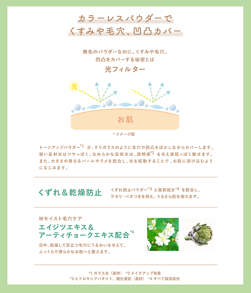 TIME SECRET ミネラルクリアベール ポケモン スペック