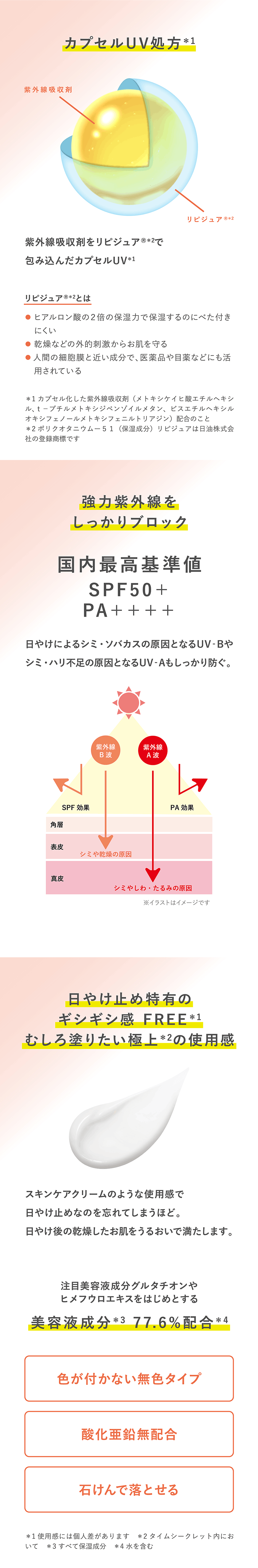 タイムシークレット TIME SECRET デイミルキー UV ジェル スペック