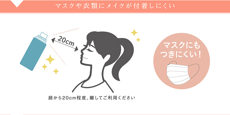 TIME SECRET フィックスミスト 仕上げ用化粧水 使い方