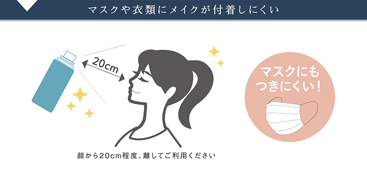 TIME SECRET フィックスミスト 仕上げ用化粧水 使い方