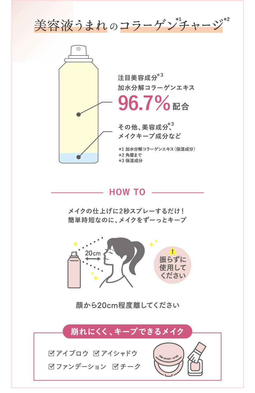 タイムシークレット TIME SECRET フィックスミスト スペック