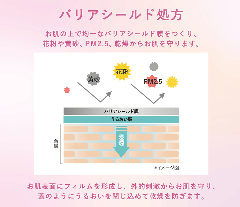 TIME SECRET 肌加湿ミスト　香り付き サクララッシュの香り 購入ボタン