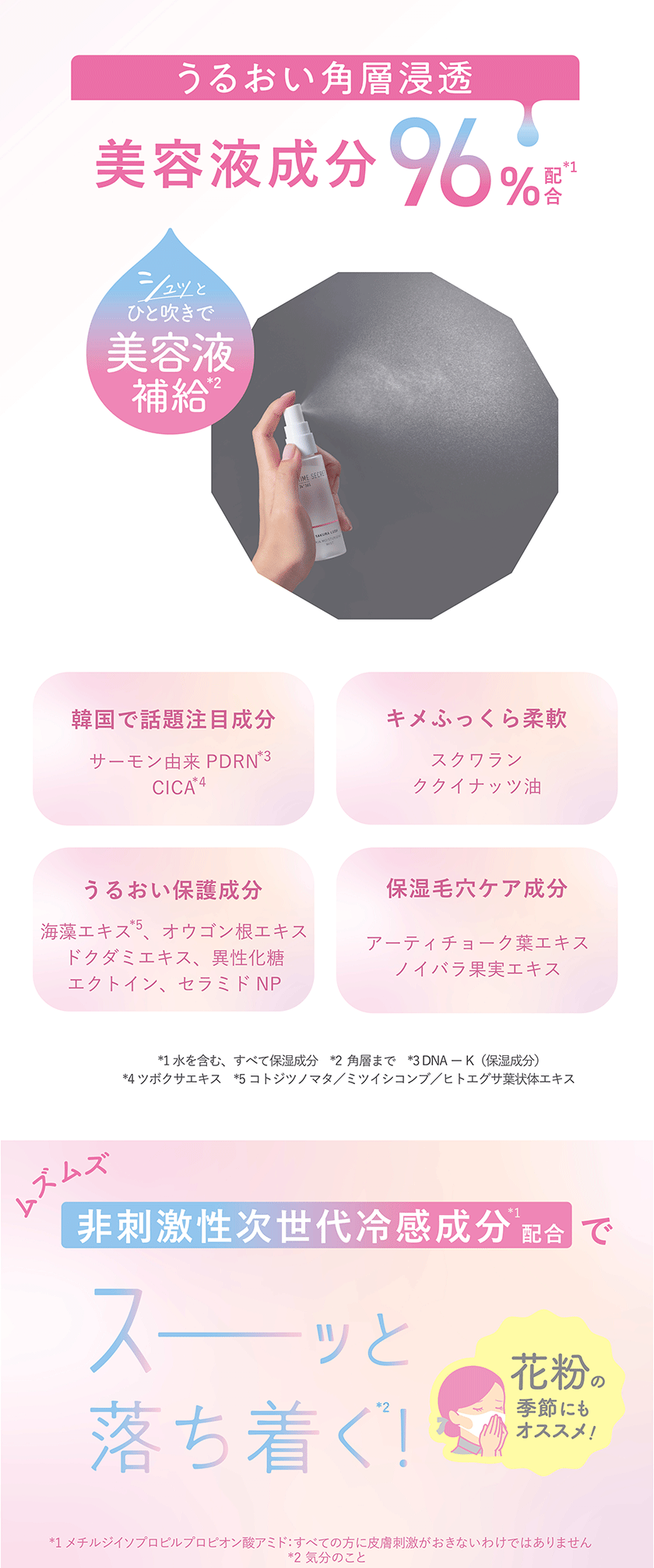 TIME SECRET 肌加湿ミスト　香り付き サクララッシュの香り howto