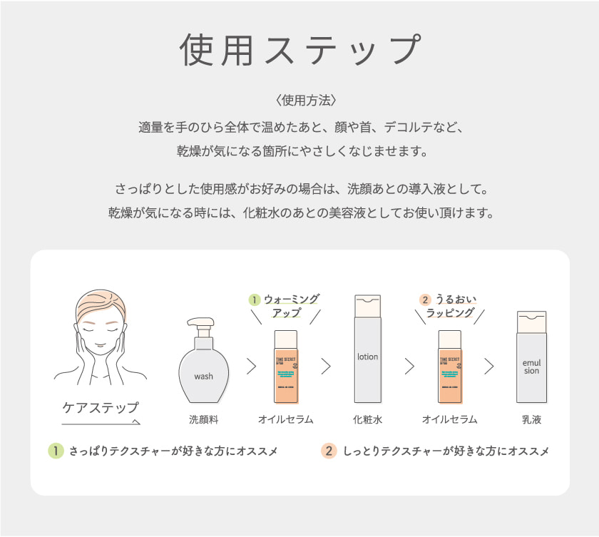 TIME SECRET ミネラル オイルセラム 使用手順