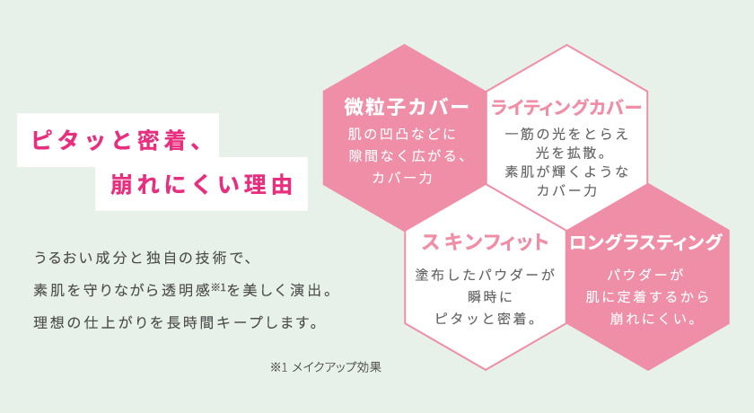 TIME SECRET カラーベース 特徴