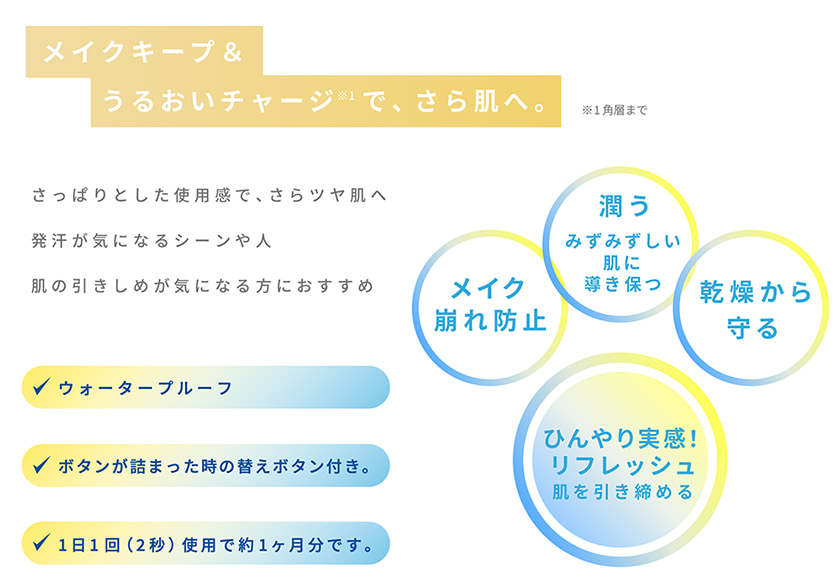 TIME SECRET フィックスミスト クール 仕上げ用化粧水 スペック