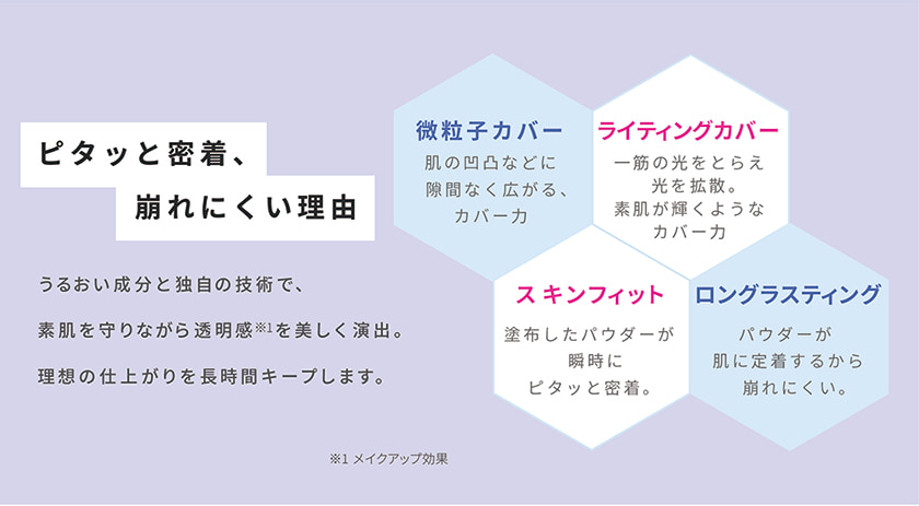 TIME SECRET ミネラルプレストパウダー クール 特徴