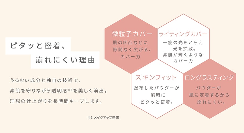 NEW】TIME SECRET タイムシークレット ミネラルエッセンス BB SPF25 PA++ | ｍｓｈ公式サイト